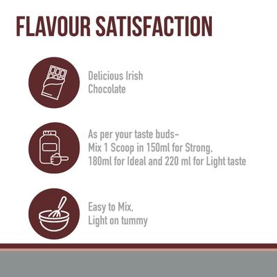 Integrace BON ISO Whey Protein Powder - Irish Chocolate 1 kg - Whey Proteins