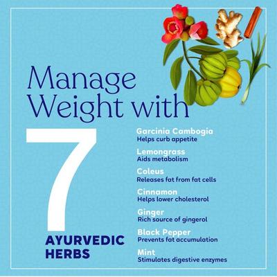 Kapiva Akrti Green Tea Bag 20's - Speciality Medicines