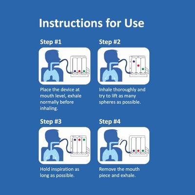 Carent Lungfit 350 Respiratory Device 1's - Respiratory Care Devices