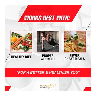 MuscleXP Men Sports Daily Vital Energy Tablet (Pack of 3 x 60's) - Multi-Vitamins