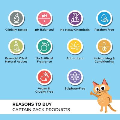 Capt. Zack Zoey Shiny & Mew Shampoo (Pack of 2 x 50 ml) 1's - Pet Grooming