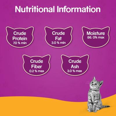 Whiskas Adult Chicken in Gravy (Pack of 85gm x 96) 8160 gm - Petfood