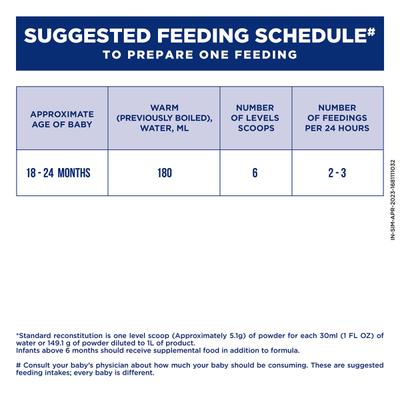 Similac Follow Up Formula Stage 4 (18 to 24 Months) 400 gm - Refill Pack - Baby And Infant Supplements