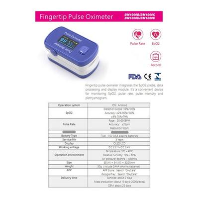 Oxygize Finger Tip Pulse Oximeter Blue 1's - Health Monitors And Equipment