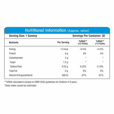Mom & World Vitamin D Lil Bunny Gummies - Lemon 30's - Nutritional Bars