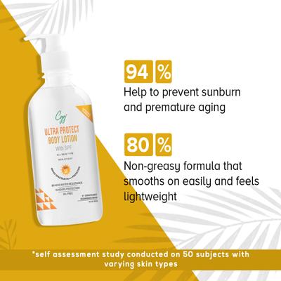 CGG Cosmetics 2% Vitamin C Serum In Body Lotion 200 ml + CGG Cosmetics Ultra Protect Body Lotion SPF 50 Broad Spectrum PA+++ Protection 200ml (Combo Pack) 400 ml - Lotions & Creams