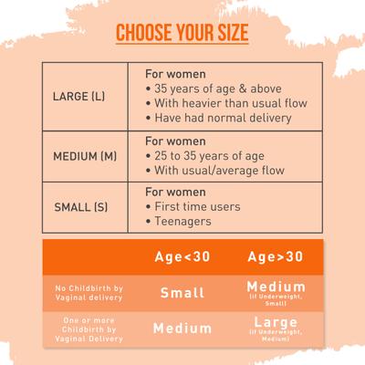 Sirona Reusable Menstrual Cup - Medium (Pack of 2) - Menstrual Cups