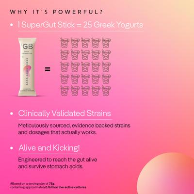 The Good Bug Good Down There 3gm Sachet 15's - Digestive Health