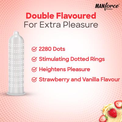 Manforce Cocktail Condoms - Strawberry & Vannila Flavoured 10's - Plain/Flavoured Condoms