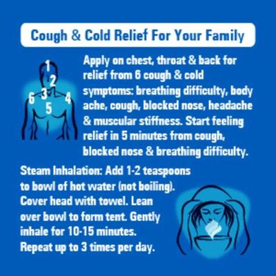 Vicks Vaporub 10 ml - Balms & Rubs