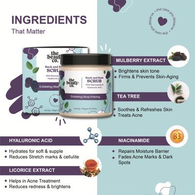 The Beauty Co. Back and Bum Exfoliating Body Polishing Scrub 100 gm - Scrubs & Exfoliants