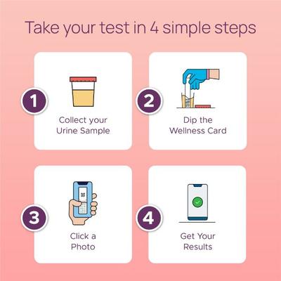 Neodocs Urinary Tract Infection Instant Urine Test Kit (Pack of 3) - Health Monitoring Devices