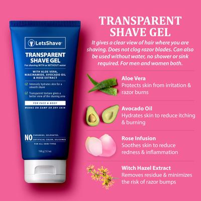 LetsShave Transparent Shave Gel 15 ml + LetsShave Evior Face Razor (Pack of 3) - Hair Removal Accessories