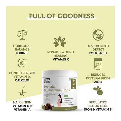 SheNeed Prenatal Multivitamin Drink Powder + Postnatal Multivitamin Drink Powder (Pack of 2 x 300 gm) - Multi-Vitamins