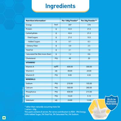 Nestle Resource High Protein Powder - Chocolate Flavour 200 gm (Refill Pack) - Protein Drink