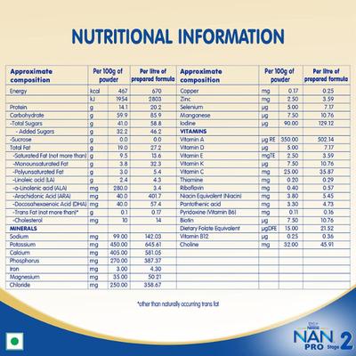Nestle Nan Pro 2 (6 Months+) Powder 400 gm (Refill Pack) - Baby And Infant Supplements