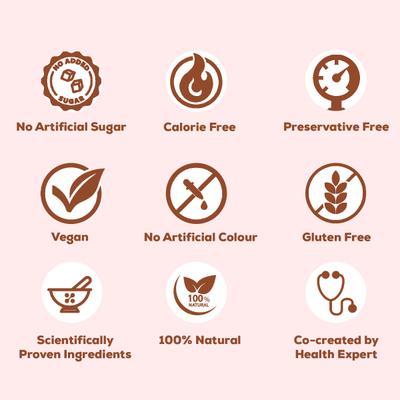 Sheneed Metabolism Booster- Weight Balance Capsule 60's - General Health