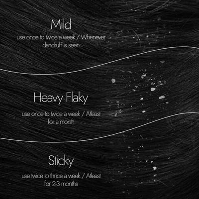 Kapiva Hair Rituals Dandruff Control Shampoo - Neem & Triphala 250 ml - Shampoos