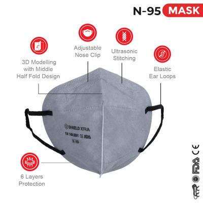 Shield Xtra N95 Anti Pollution Face Mask - Ear Loop 10's - Face Mask