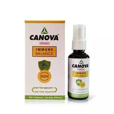 Dr.Raj Canova Drops 50 ml - Homeopathic Drops