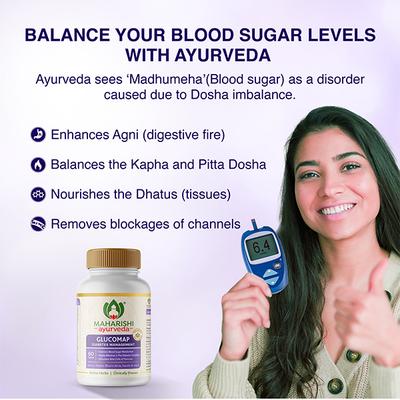 Maharishi Ayurveda Glucomap for Diabetes Management Tablet 60's - Diabetes Care (Ayush)