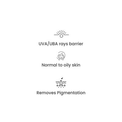 CGG Cosmetics De-Tan Clear Complexion Facial Pads- for All Skin Types 50 gm - Cotton Balls