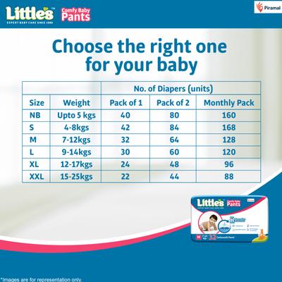 Little's Comfy Baby Pants Diapers (M) 32's - Diapers & Wipes