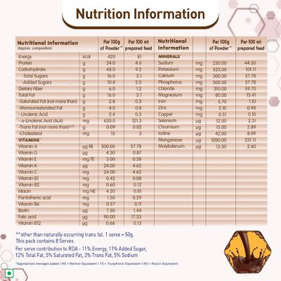 Nestle Resource Diabetic Powder Chocolate Flavour 400 gm - Diabetes (Fitness)