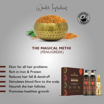 Manestream FenuSmooth Frizzy Hair Treatment & Hair Shine Kit - Fenugreek & Walnut (Shampoo 250 ml + Conditioner 250 ml + Hair Serum 100 ml) 1's - Hair Treatment