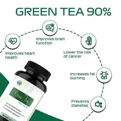 Vitaminhaat Green Tea Pro-Series 500 mg Veg Capsule 90's - Weight Loss