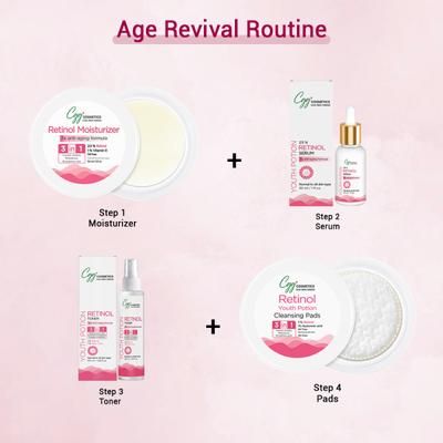 CGG Cosmetics Retinol 2.5%- Hyaluronic Acid- Niacinamide & Aloe Vera Facial Serum - Wrinkle Serum 30 ml - Face Serum