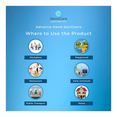 GermCare Hand Sanitizer Liquid 5 Litre - Hand Sanitizer