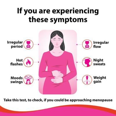 I Know Menopause Testing Kit 3's - Intimate Care