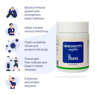 ForMen Immunity+ Capsule 30's - Speciality Medicines