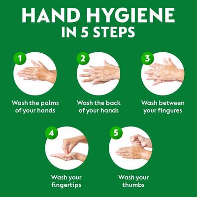Dettol Liquid Handwash Refill - Original 1500 ml - Hand Wash & Soaps