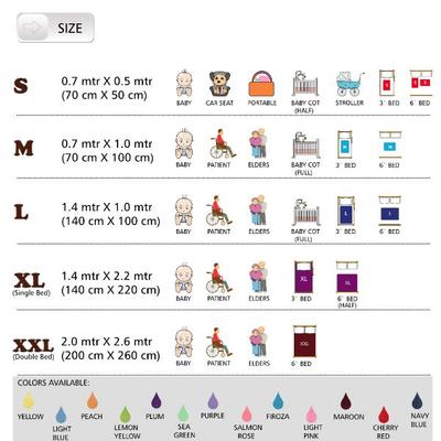 Cozymat Waterproof Bed Protector (S) - Maroon - Baby Bedding