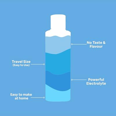 CF Alkaline Water Drops 200 ml - Herbal Dietary Supplement