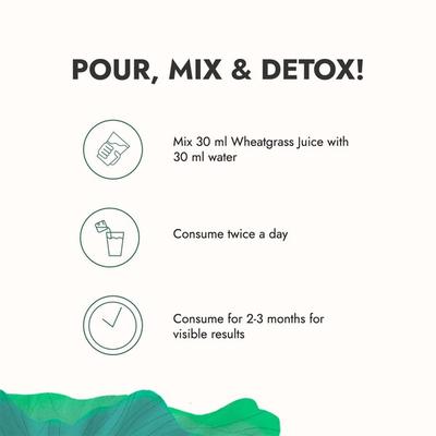 Kapiva Wheat Grass Juice 1 ltr - Ayurvedic Juices