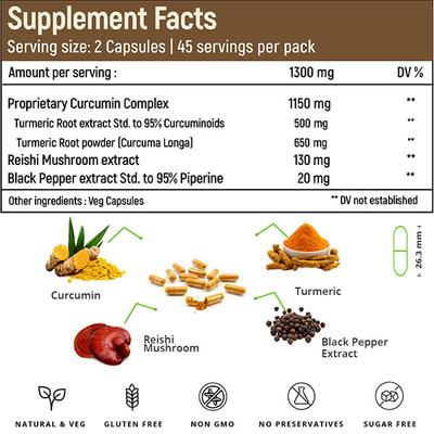 Rooted Active Naturals Turmeric Curcumin with Reishi Mushroom Veg Capsule 90's - Pure Herbs