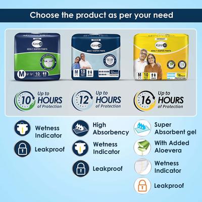 Kare In Premium Adult Diaper Pants (M) (75 - 100 cm) 10's - Adult Diapers & Pads