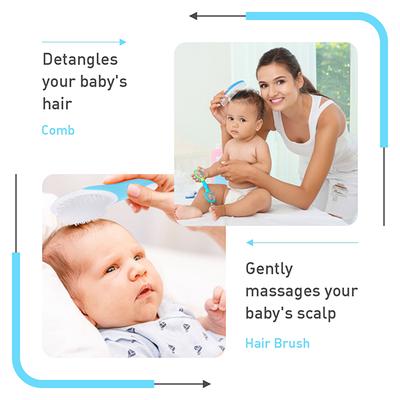 R for Rabbit Stylo All In One Grooming Kit - Blue - Baby Grooming