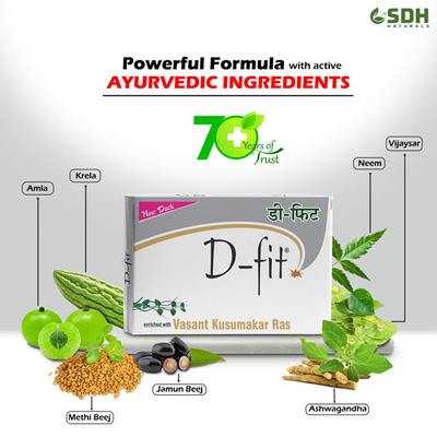 Shree Dhanwantri Herbals D-fit Capsule (Pack of 4 x 15's) - Speciality Medicines