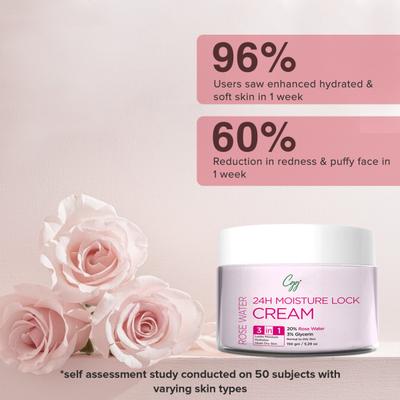 CGG Cosmetics Rose Water 24h Moisture Lock Cream 3 in 1 Hydration - Normal to Oily Skin 150 gm - Bb & Cc Creams