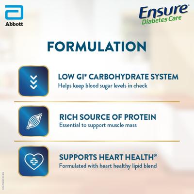 Ensure Diabetes Care Powder - Vanilla Flavour 400 gm (Refill Pack) - Diabetes (Fitness)