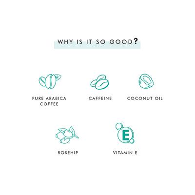 mCaffeine Coffee De-stress Gift Kit 1555gm - Face Scrubs