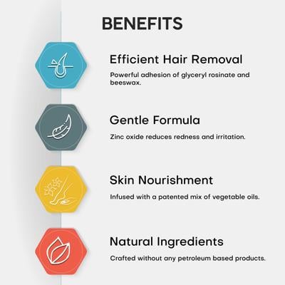 Rica Liposoluble Wax - White Chocolate 800 ml - Shaving & Hair Removal