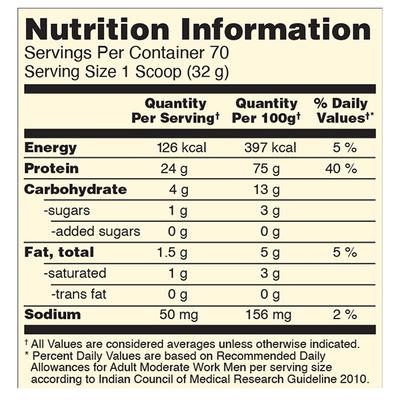 Optimum Nutrition (ON) 100% Whey Gold Standard Powder - Extreme Milk Chocolate 5 lb - Whey Proteins