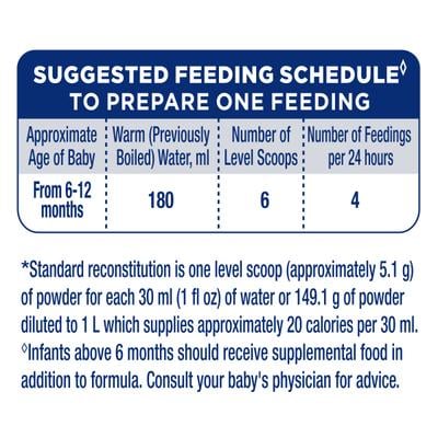 Similac 2 Powder 400 gm - Refill Pack - Baby And Infant Supplements