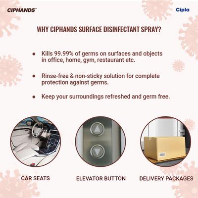 Ciphands Daily Surface Disinfectant Spray 75 ml - Others
