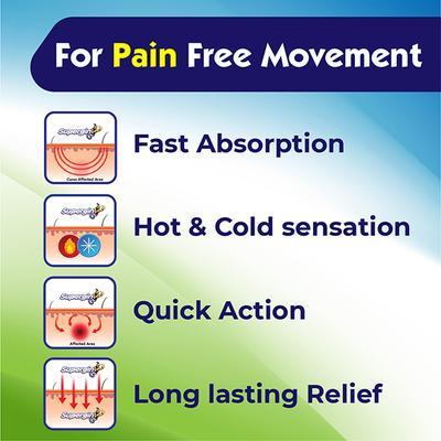 Supergin Instant Pain Relief Ointment 30 g - Balm/Ointments